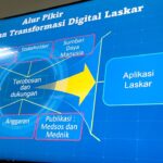 ANRI Siapkan Aplikasi Guna Percepat Penyediaan Arsip Statis